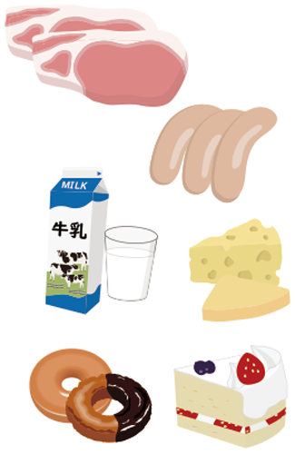 コレステロールを上げる食品例